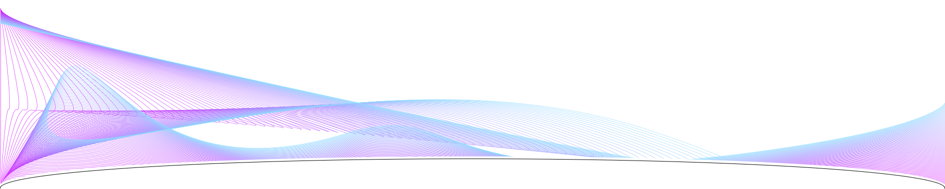 banner curve